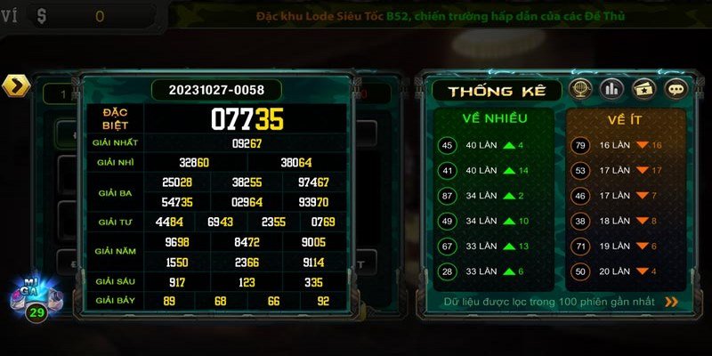 Gợi Ý Những App Chơi Lô Đề Đáng Tin Cậy